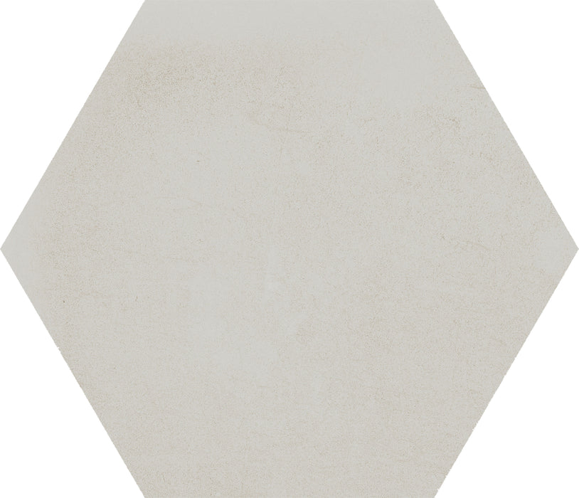 Attitude Hexagon